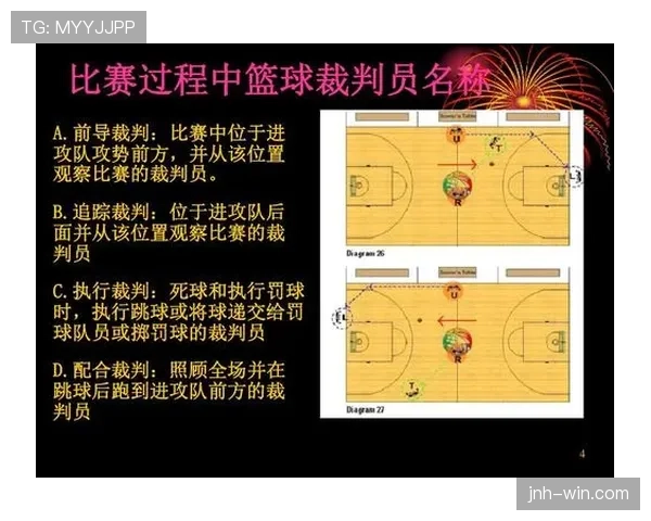 比赛官员分工规则详解：裁判与助理裁判的职责边界是什么？