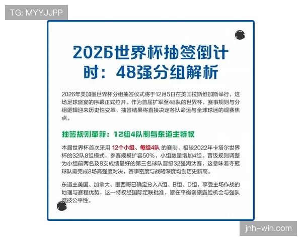 2026世界杯48队12个小组的赛制规则怎么算